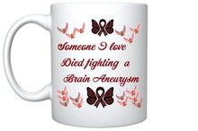 Load image into Gallery viewer, Brain Aneurysm: Died