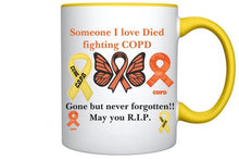 Load image into Gallery viewer, COPD: Died
