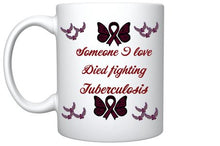 Load image into Gallery viewer, Tuberculosis: Died