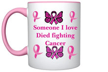 Load image into Gallery viewer, Cancer: Died