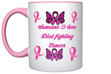 Load image into Gallery viewer, Cancer: Died