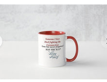 Load image into Gallery viewer, Coronavirus: Died