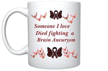 Load image into Gallery viewer, Brain Aneurysm: Died