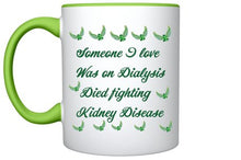 Load image into Gallery viewer, Kidney Failure: Died