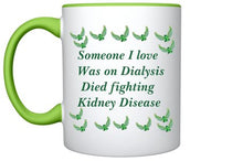 Load image into Gallery viewer, Kidney Failure: Died