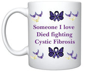 Load image into Gallery viewer, Cystic Fibrosis: Died
