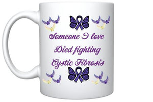 Cystic Fibrosis: Died