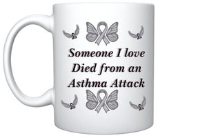 Asthma: Died