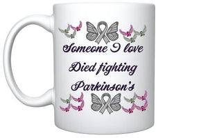 Parkinson's: Died